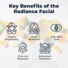 Load image into Gallery viewer, The Radiance 4C Facial
